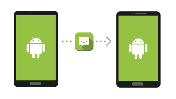 Androidスマホ間のテキストメッセージを転送する方法